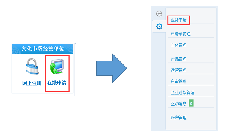 需要联合vivo游戏中心一起申请，vivo投放具体流程如下