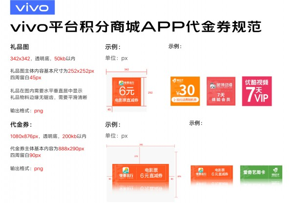 vivo推广图中包含卡券名称，卡券面额信息