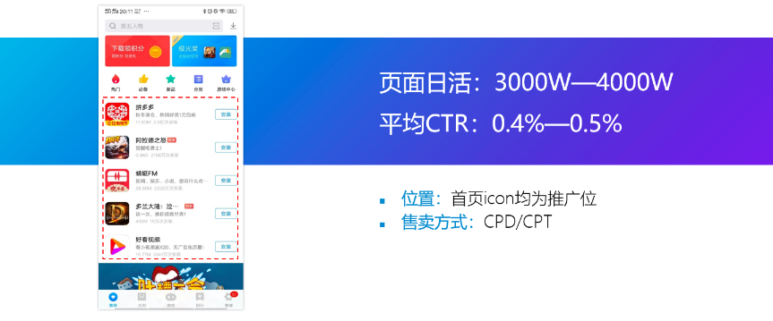 vivo广告应用商店广告资源位介绍