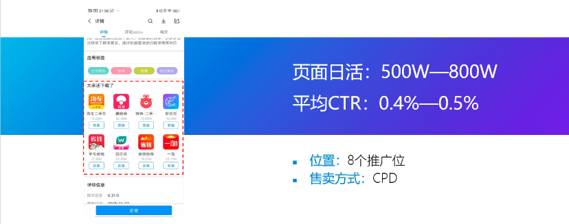 vivo广告应用商店广告资源位介绍