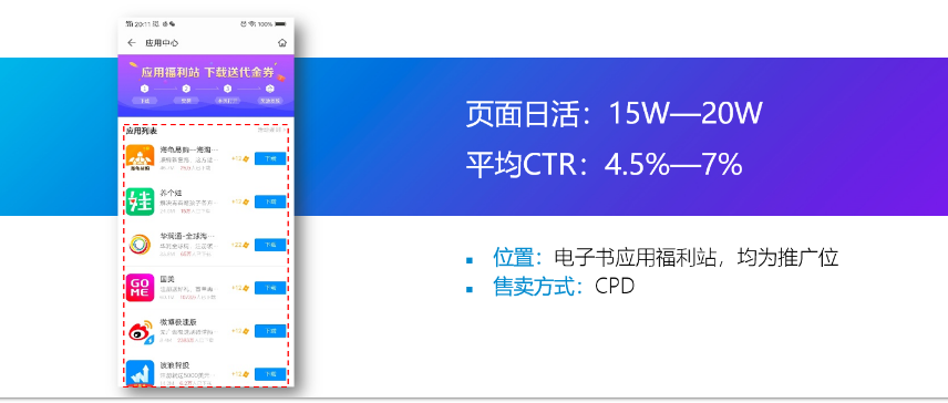 vivo广告应用商店广告资源位介绍