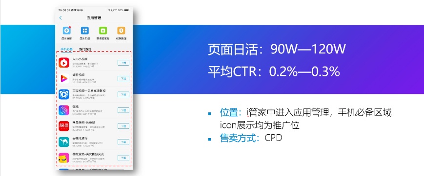 vivo广告应用商店广告资源位介绍