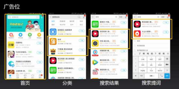 vivo广告投放包含首页推荐页、应用下载、精品、搜索，搜索结果页、搜索联想词、更新页推荐