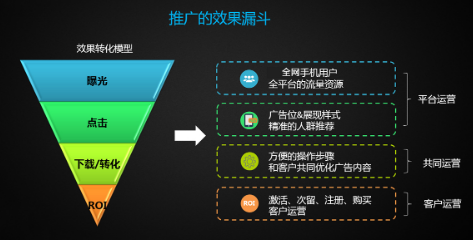 vivo信息流应用商店是Android智能手机的资源获取平台。