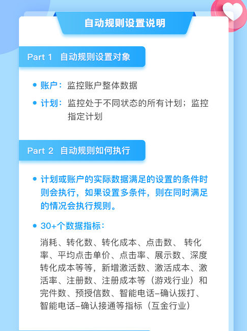 vivo信息流广告设置预算与出价