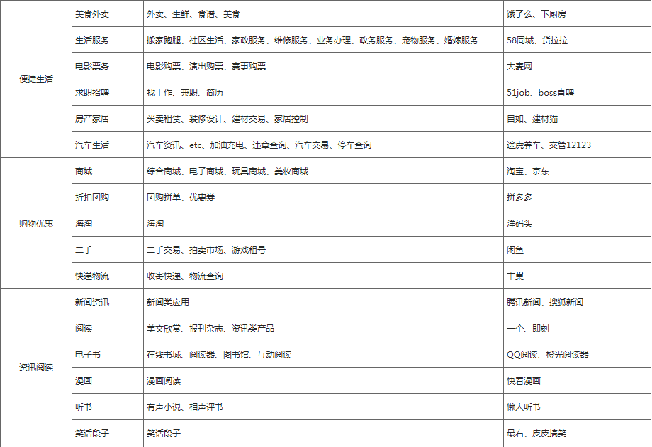 vivo广告官网，vivo广告，vivo推广