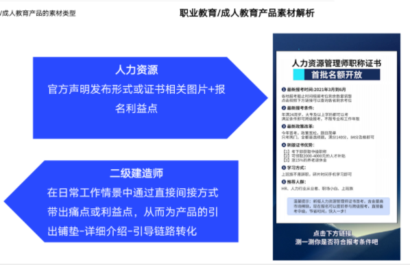 职业教育人群受众分析